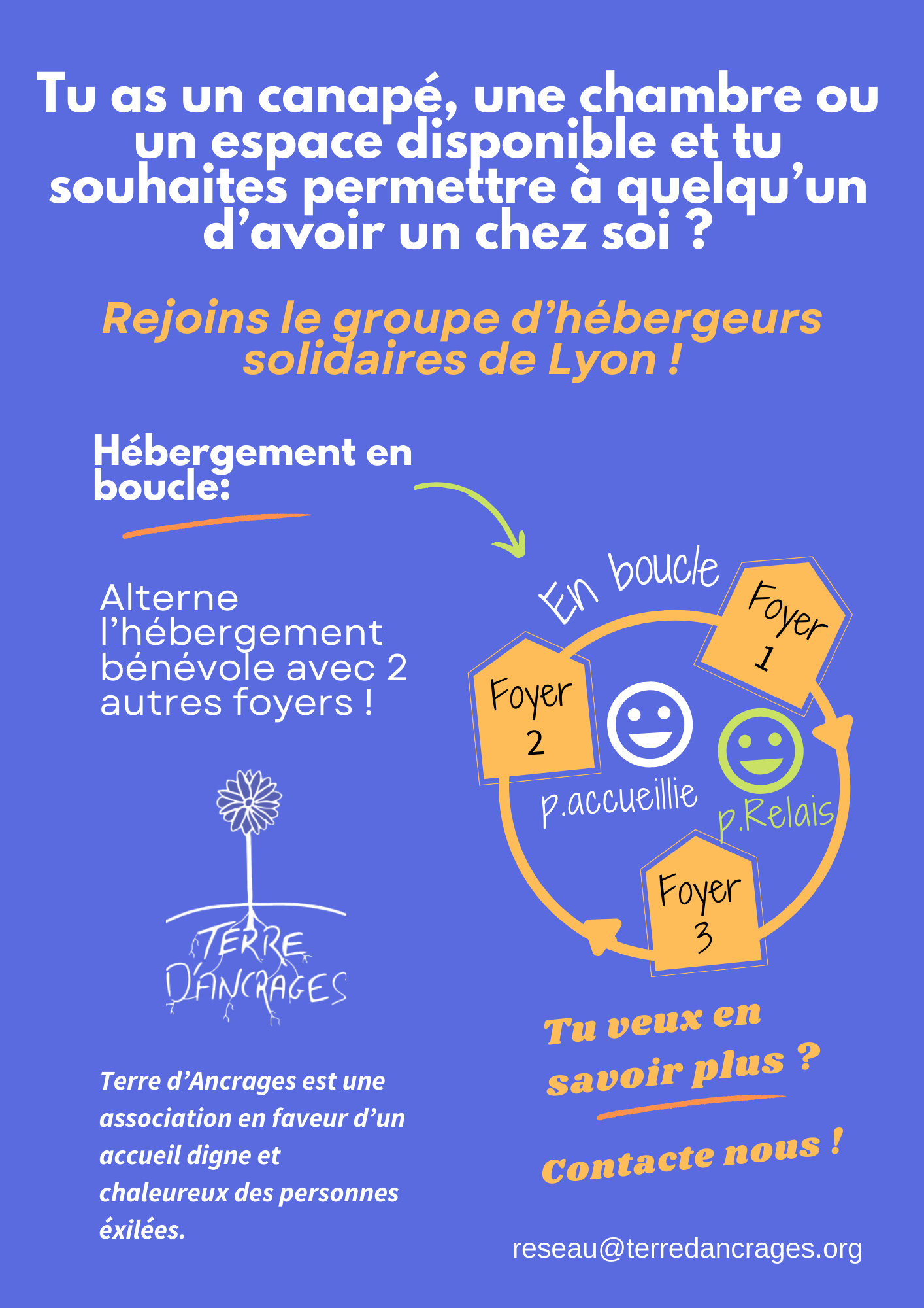 Affiche Hébergement citoyen
Hébergeur solidaire
Hébergeuse solidaire
